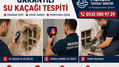 Garantili Su Kaçağı Tespiti