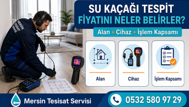 Mersin Su Kaçağı Tespiti Fiyatları