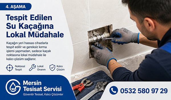 Tespit Edilen Su Kaçağına Lokal Müdahale