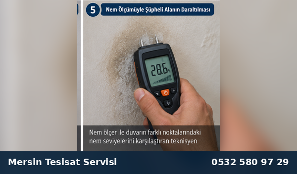 Nem Ölçümüyle Şüpheli Alanın Daraltılması